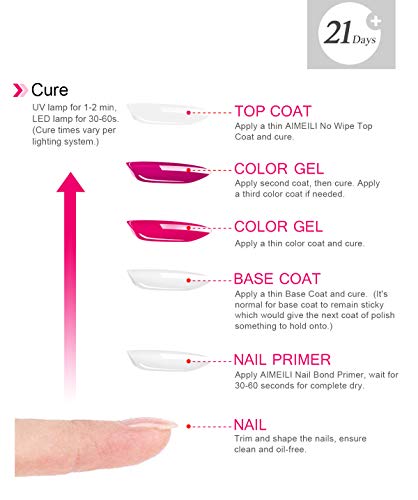 AIMEILI No Wipe Top Coat Esmalte Semipermanente De Uñas Soak Off UV LED Uñas De Gel Capa Superior 10ml