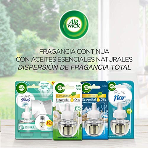 Air Wick Eléctrico - Recambios de ambientador, esencia para casa con aroma a nenuco - pack de 3 x 2 recambios (Total: 6 unidades)