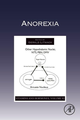 Anorexia (ISSN Book 92) (English Edition)