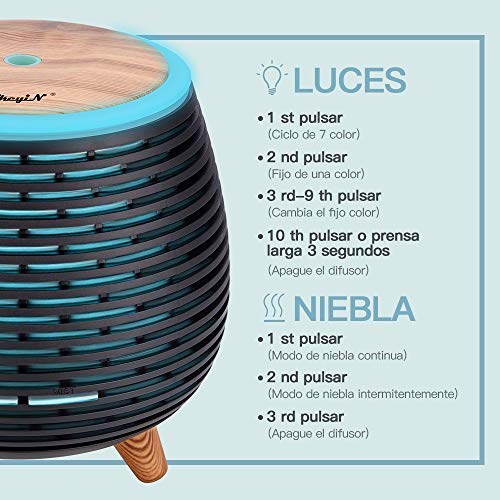 Ckeyin Humidificador Electrico，Humidificador Aceites Esenciales，Silencio, Lámpara de 7 Colores, 2 Modos de Pulverización, Apagado Automático, Hogar, Dormitorio, Decoración de Interiores…