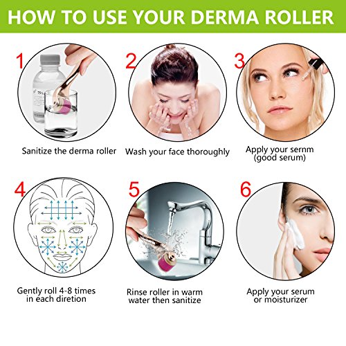 Dermaroller, Molyhood 540 Rodillo de Micro Agujas 0.5mm de alta calidad para rostro y cuerpo - para aplicar sobre cara, ojos, arrugas, espinillas, poros dilatados, celulitis y estrías