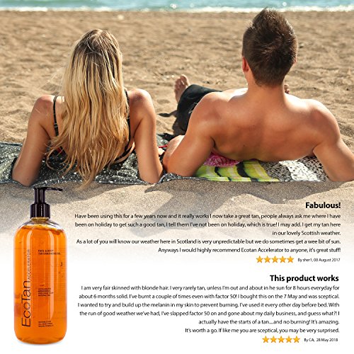 EcoTan Gel Accelerator de Bronceado Facial y Corporal, Optimiza el Bronceado Natural, Para Bronceado en Exteriores e Interiores, se Puede Utilizar con Camas Solares 500ml