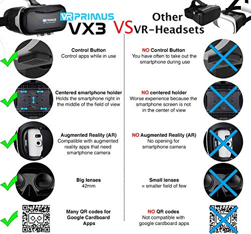 Gafas VR VR-PRIMUS VX3 + Mando | para Smartphone 's p.ej. iPhone,Samsung Galaxy,HTC,Sony,LG,Huawei | Google Cardboard QR,Botón de Control,Augmented Reality | VR Box,Glasses,Shinecon,Controlador