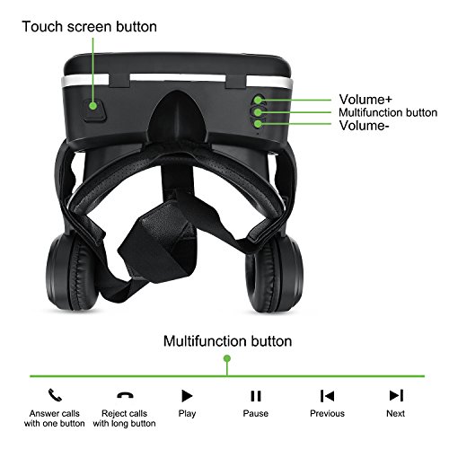 HAMSWAN Gafas de Realidad Virtual con Auriculares, [Regalos] 3D VR Googles con Auriculares Incorporados, Visión de 360 Grados, FOV Botón, Multifunción para Los Móviles de Pantalla 4.0-6.0 Pulgadas