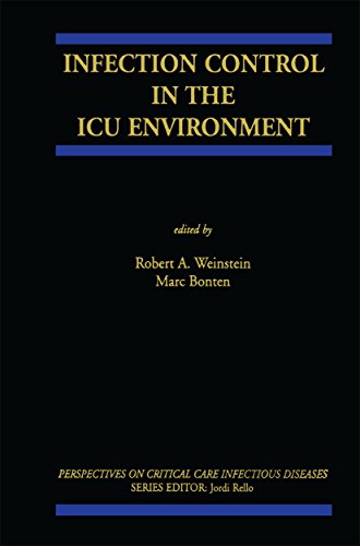 Infection Control in the ICU Environment (Perspectives on Critical Care Infectious Diseases Book 5) (English Edition)
