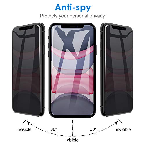 JETech Protector Pantalla de Privacidad Compatible iPhone 11 y iPhone XR 6,1", Anti Spy Cristal Templado, 2 Unidades