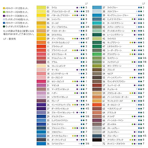 Lata para lapiceros Derwent Procolour, color multicolor Pack of 72