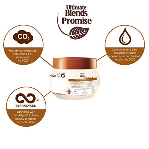 Mascarilla Garnier Ultimate Blends de leche de coco, tratamiento para cabello seco, 300 ml