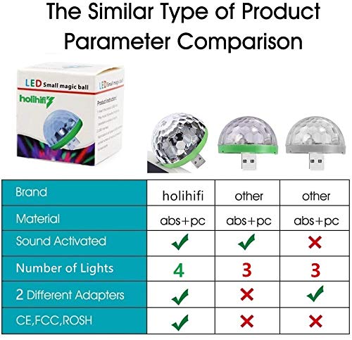Mini bola de discoteca con luces led USB, control de sonido, 4 W, luz de escenario, RGB