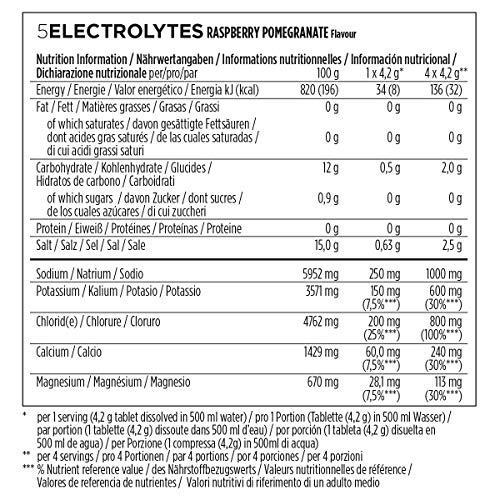 Powerbar 5 Electrolytes Sports Drink Raspberry Pomegranate - 12 Unidades