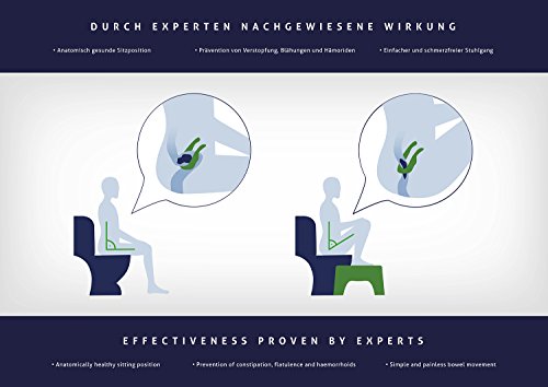 Quality Contor Dr. Wellthy - ¡El Taburete del tocador! - Antideslizante Anti constipación Curar Squat hemorroides (1 x ¡El Taburete del tocador!)