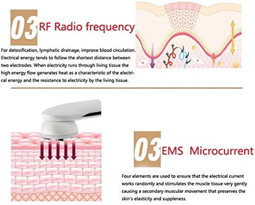 Radiofrecuencia Facial y corporal Aparato, Aparato Facial aparato Radiofrecuencia, 5 Modos de Terapia de luz LED, Antiarrugas, Anti-envejecimiento, Limpieza Profunda, Cuidado Facial