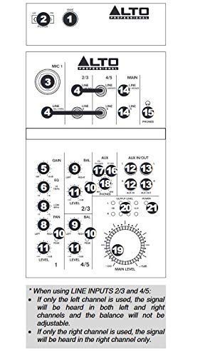 Alto Professional ZMX52 - Mesa de mezclas compacta de 5 canales con calidad de estudio, entrada de micrófono XLR, dos entradas estéreo y una salida Aux