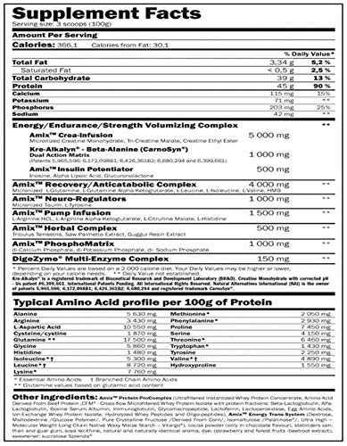 AMIX ANABOLIC MASTER (2.2KGS) + CARNITINE PRO - VAINILLA