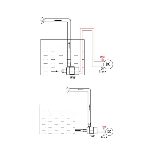 ANSELF - Bomba de Agua/Aceite/Líquido para Fuente Sumergible Acuario Circulación Impermeable & Sin Cepillo (MAX.Lift:2.5m,USB5V,2.3W,Mini Micro)