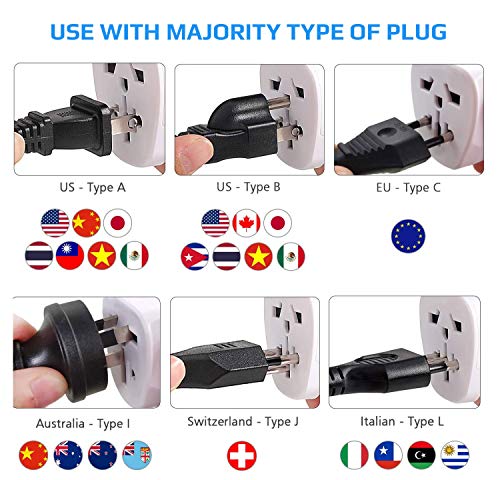 Brazil Brasil, South Africa Sudáfrica Adapter Viaje Plug Tipo N to a UK, US USA American, Australia, EU Europe European, China, Swiss, Japan, Spain Adaptador Universal Enchufe Internacional 3 Pin