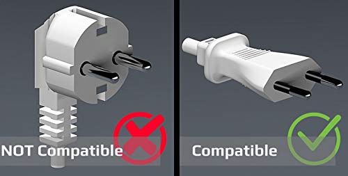 Brazil Brasil, South Africa Sudáfrica Adapter Viaje Plug Tipo N to a UK, US USA American, Australia, EU Europe European, China, Swiss, Japan, Spain Adaptador Universal Enchufe Internacional 3 Pin