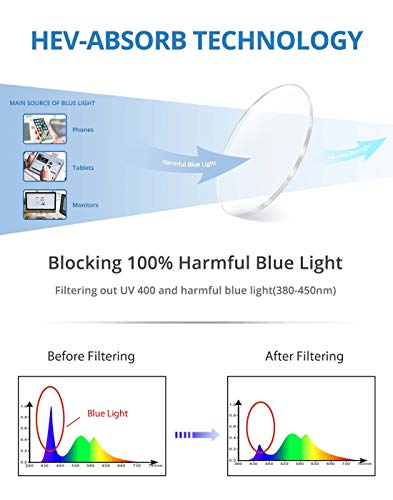 Cyxus Gafas con Filtro de luz Azul bloqueo de luz azul, Gafas con Filtro - Anti Luz Azul para Ordenador, Anti-reflejantes para Hombre y Mujer