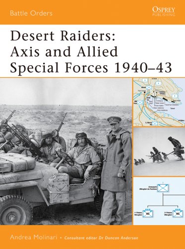 Desert Raiders: Axis and Allied Special Forces 1940–43 (Battle Orders Book 23) (English Edition)