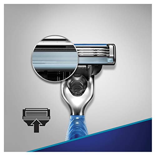 Gillette Mach3 Start Maquinilla + 2 Hojas, con mango Aqua-Grip para un control total incluso en mojado