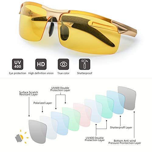 Myiaur Gafas polarizadas HD de la visión nocturna de Deportivas Style para conducir las antideslumbrantes de la lente amarilla 100% UVA UVB protection (dorado, amarillo)