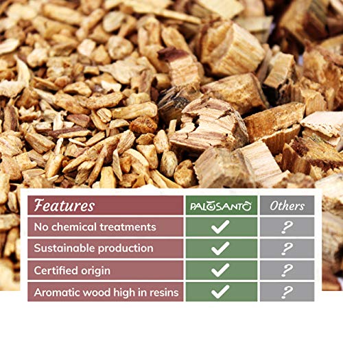 Palo Santo en Granos - Variedad Amarillo - 80 Gr - Incienso Natural chamánico Original para Quemar - Rituales, purificación, Aroma de Buen Humor, energía Positiva