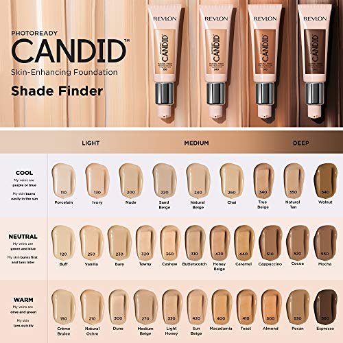 Revlon PhotoReady Candid Base de Maquillaje (#270 Medium Beige) - 22ml