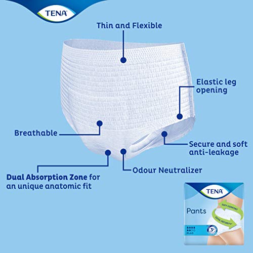 TENA Pants Plus Large, Ropa Interior Desechable - 56 Unidades