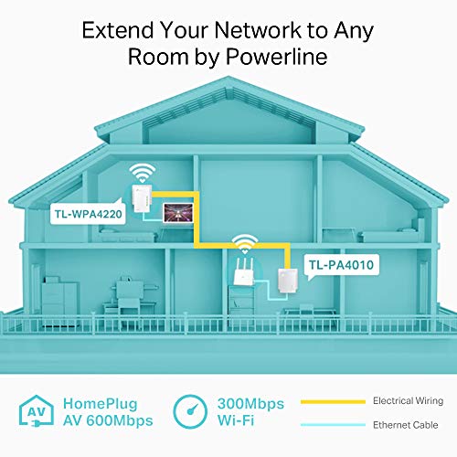 TP-Link TL-WPA4220 KIT - 2 Adaptadores de Comunicación por Línea Eléctrica (WiFi AV 600 Mbps, PLC con WiFi, Extensor, Repetidores de Red, Amplificador y Cobertura Internet, 3 Puertos, Cable Ethernet)