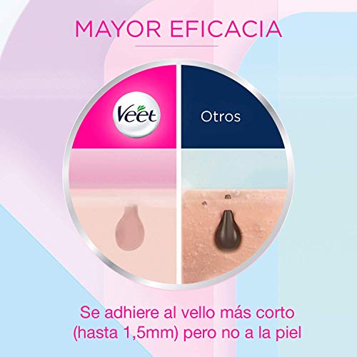 VEET Easy gelwax bandas de cera depilatoria facial piel normal caja 20 uds