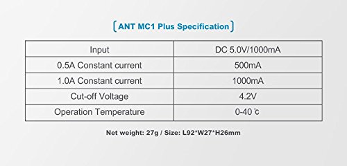 XTAR ANT MC1 Plus - Mini cargador inteligente, Nueva versión, USB, 1000 mA, ion de litio, pantalla