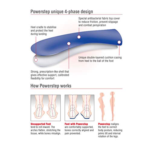 3/4 Clavel Powerstep Plantillas | Soporte de Doble Capa | Anti Olor Small | UK 3-5.5 | EU 35.5-39