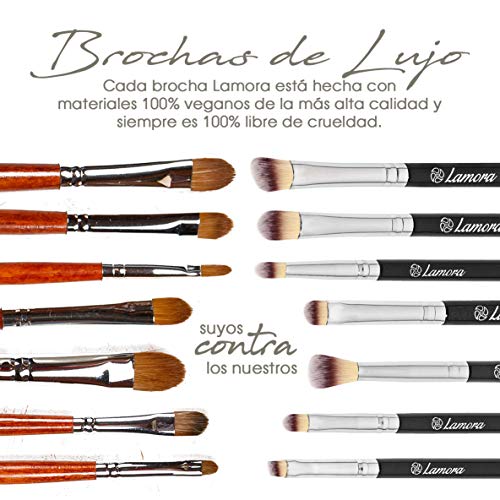 Brochas para Maquillaje de Ojos - Kit de Brochas para Sombras, Delineado, Difuminado - La Mejor Elección Esencial de 7 Piezas - Lápiz, Sombreado, Cónico, Definidor - Fibras Veganas Sintéticas