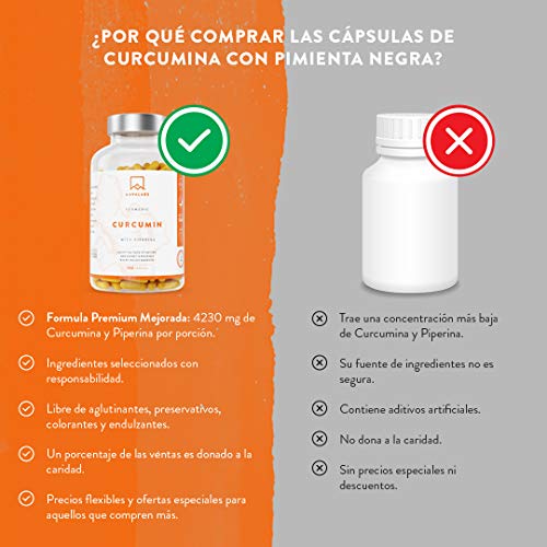 Cápsulas de Complejo de Curcumina Biodisponible con Pimienta Negra [ 700 mg ] - 95% Extracto de Cúrcuma y Piperina - 180 cápsulas - Vegano y libre de OGM - Probado por Terceros - Hecho en UE