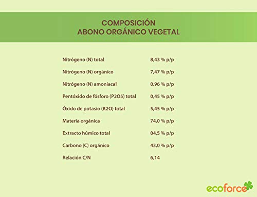 CULTIVERS Abono Ecológico Especial de 5 Kg Coníferas y Setos (Pinos, Abetos, Cipreses y Tuyas). Origen 100% Orgánico y Natural con Alta Concentración de NPK