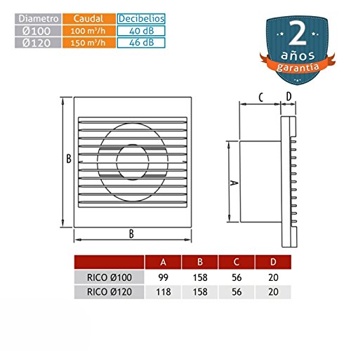 Dospel Extractor de baño Rico