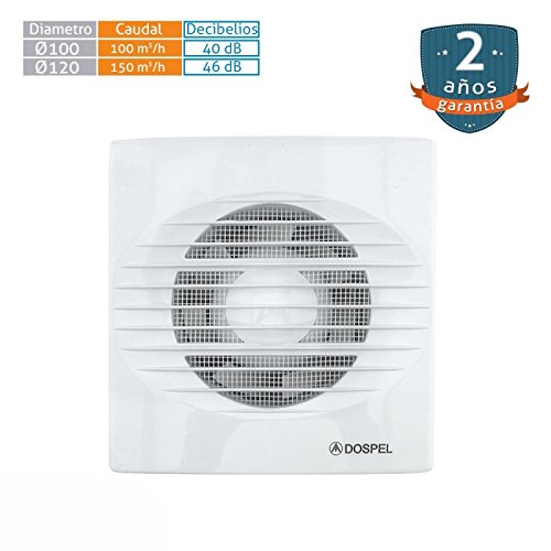 Dospel Extractor de baño Rico