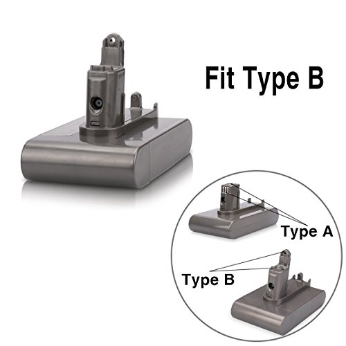 Dtk® Batería de Repuesto 2000mAh 22.2v para Dyson Cordless DC44 animal batería DC34 DC35 Vacío Clearner (Sólo ajuste tipo B, No apto tipo A)