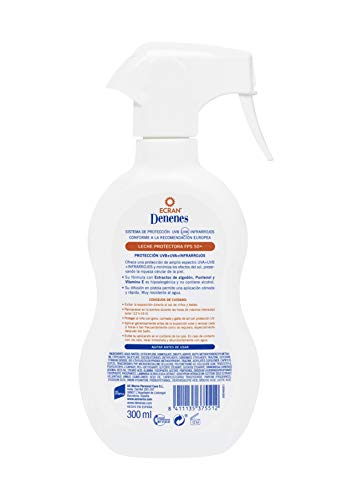 Ecran Denenes - Leche Protectora Solar para Pieles Sensibles y Atópicas con SPF50+ - 300 ml