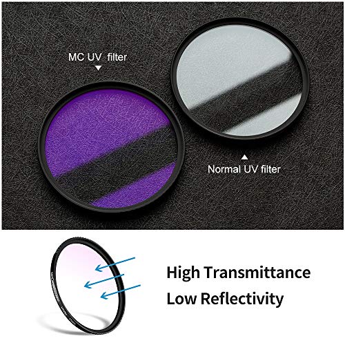 K&F Concept Filtro de Protección Ultravioleta UV 67mm con MRC Multirresistentes para Objetivo de 67mm con Funda