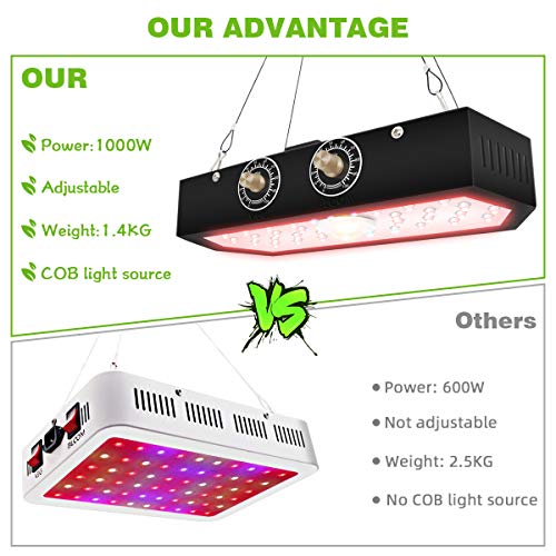 Lámpara LED para plantas, 1000 W, espectro completo, con botones ajustables para plantas, invernadero, cultivo, verduras, flores (82 leds) (1000 W)