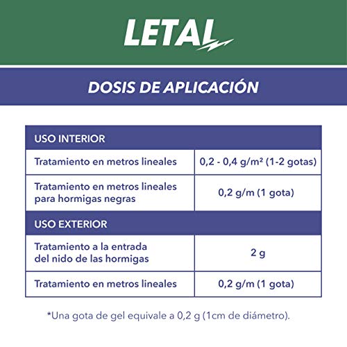 Letal TRX Gel Insecticida Hormigas - Cebo Mata Hormigas para Uso Doméstico de Zotal, Pack de 20 Gramos en Total. Elimina Colonias de Hormigas Que se Alimentan de Azúcares, Evitando su Proliferación