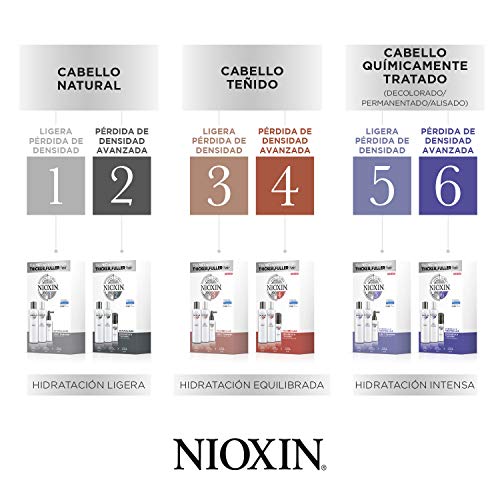 Nioxin Kit de 3 Pasos Sistema 6 - Tratamiento para Cabello Tratado con Químicos muy Debilitado y Pérdida de Densidad (Champú 300 ml, Acondicionador 300 ml y Tratamiento 100 ml)