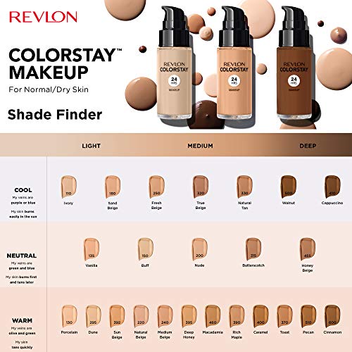 Revlon ColorStay 24H Makeup 150 Buff Podkład z pompką do cery normalnej i suchej 30ml