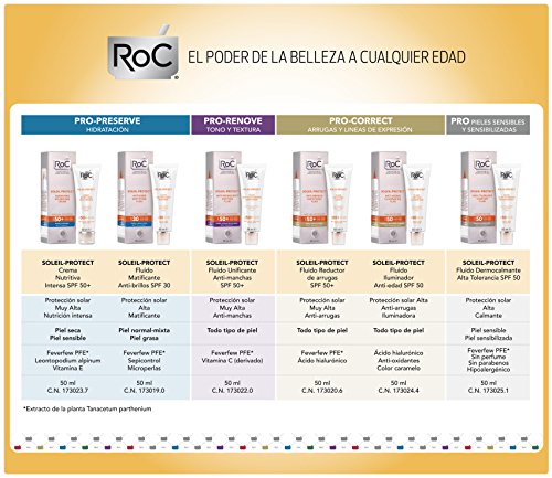 ROC Soleil Protect - Fluido Dermocalmante, Alta Tolerancia, SPF50, 50 ml