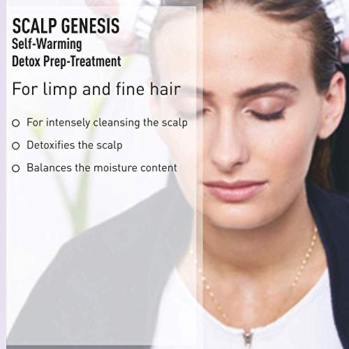 SCHZARZKPOF BONACURE SCALP GENESIS SELF-WARMING DETOX PRE-TRATAMIENTO CABELLO GRASO 100ML