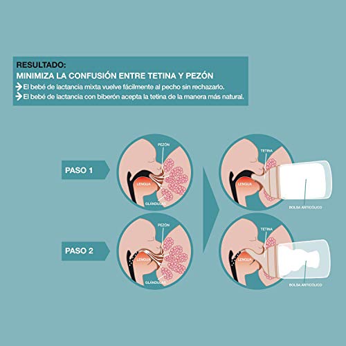 Suavinex Pack Tetina Biberón Zero-Zero Anticólicos, Flujo Denso (L), 2 unidades, +6 meses