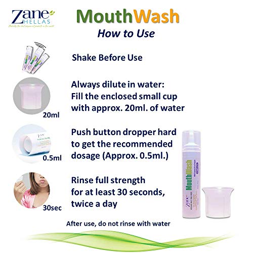 Zane Hellas MouthWash. Enjuague bucal con aceite de orégano. Ideal para la gingivitis, la placa, la boca seca y el mal aliento. Libre de alcohol y flúor. Solución 100% Herbal. 1fl.oz - 30 ml