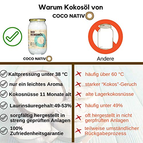 Aceite de Coco CocoNativo Orgánico Virgen Extra Ecologico 1x1000 ml, Extracción En Frío, Fuente De Energía Natural Para Deportistas, Suplemento Alimenticio, Para Cocinar, Para El Pelo