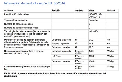 AEG IKB63301XB Placa inducción, Extraplana 3 zonas, Marco de acero inoxidable, Función Pausa, Calentamiento rápido, Sistema de conexión automática,Control táctil, Gris, 60 cm